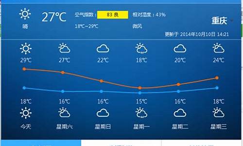 重庆1个月的天气_重庆1个月的天气情况