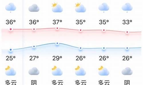 福州天气预报30天查询_福州天气预报30