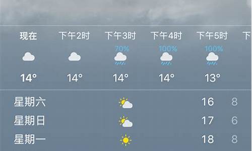 温州7月份天气预报_温州7月天气情况