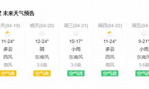 山西吕梁的天气预报_山西吕梁天气预报15