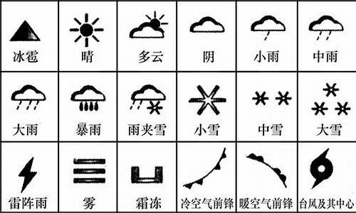 南昌吹气的天气符号_南昌天气反常