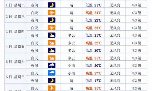 甘肃白银天气预报15天气_兰州白银天气预报15天