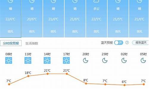 义马毛沟小区最新精装修房子出售_义马毛沟天气预报