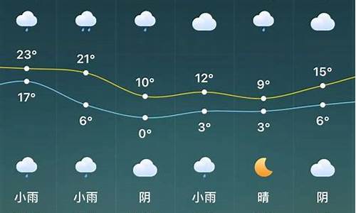 15天天气预报驻马店_15天天气预报驻马店疫情