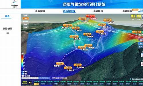 16系统天气预报_三年级美术快乐的节日教