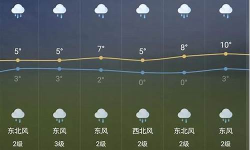 芜湖半个月的天气预报15天_芜湖半个月的