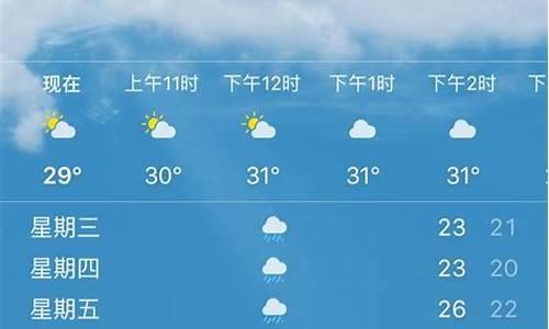 7月份青岛天气预报_7月份青岛天气预报3