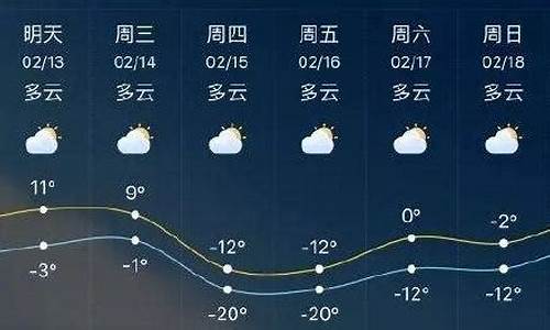 今天佳县天气_昨天佳县天气预报