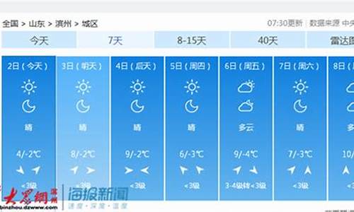 滨州天气预报15天未来2345_2345