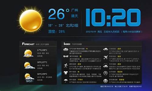 根据天气预报实时显示_根据天气预报实时显示气温