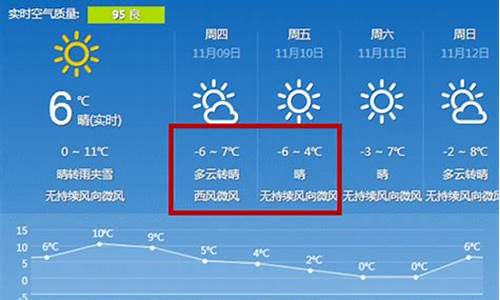 台湾2月份的天气_台湾2月份天气温度多少