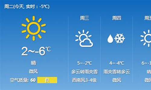 吉林天气预报素材视频下载_吉林天气预报素