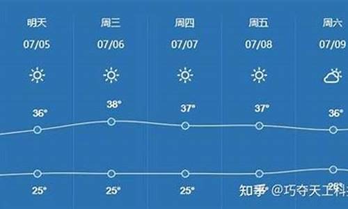 今年的天气正常吗_今年的天气正常吗现在