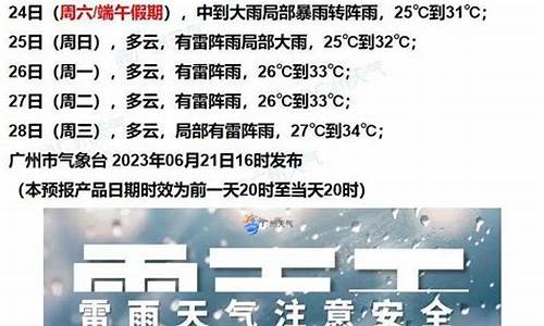 南城天气15天最新预报_南城七天天气预报