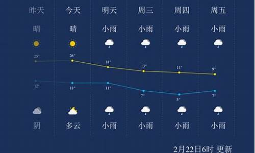 湖北荆州市公安县天气预报_荆州市公安县天