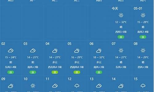 预报天气15天预郑州_预报天气 郑州