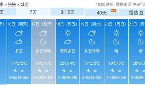 兰州张掖天气预报15天气_张掖天气预报15天查询百度知道一下