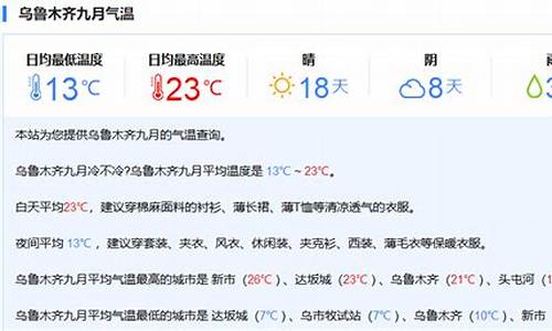 乌鲁木齐15天天气预报穿什么_乌鲁木齐天