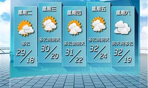 张家界未来五天天气预报_张家界未来5天天气预报