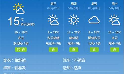 邢台48小时天气预报 实时天气_邢台48