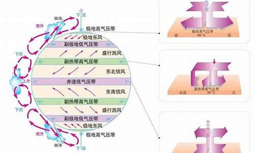 肇庆天气带风力风向_肇庆风向图