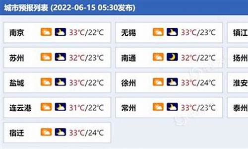 明天天气好吗江苏宿迁_明天天气怎么样宿迁