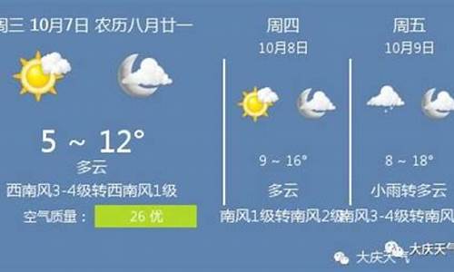 大庆天气预报查询征信_查一下大庆的天气