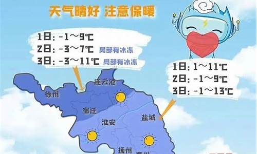 兴化海门天气预报查询_兴化海门天气预报查