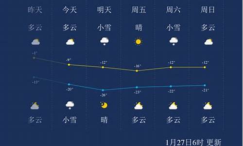 吉林天气预报30天查询_吉林27天气预报