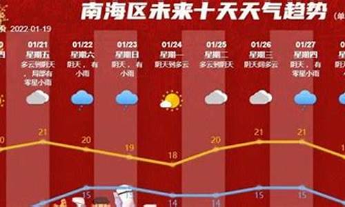 2021年过年天气怎么样?_2021过年