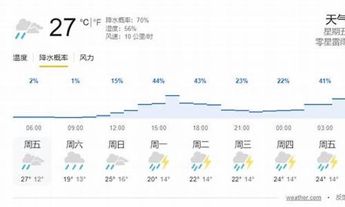 奥地利天气8月份_奥地利天气一年四季