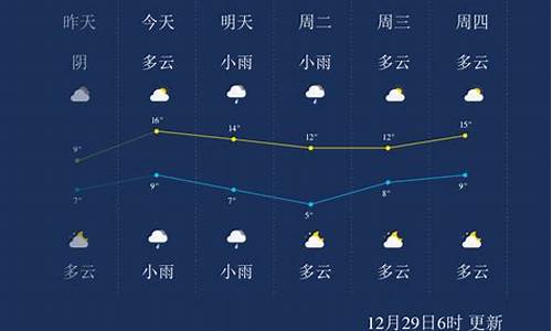 永州天气道县天气预报_永州道县天气预报播报