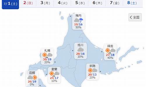 6月底北海道天气_6月份北海道天气温度