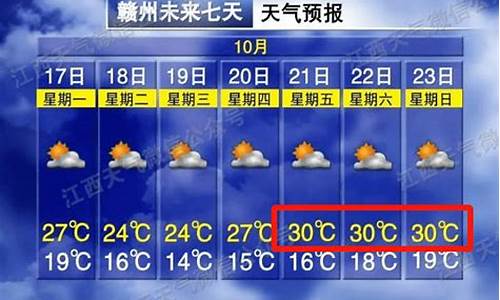 贵溪天气预报文案_天气预报的文案