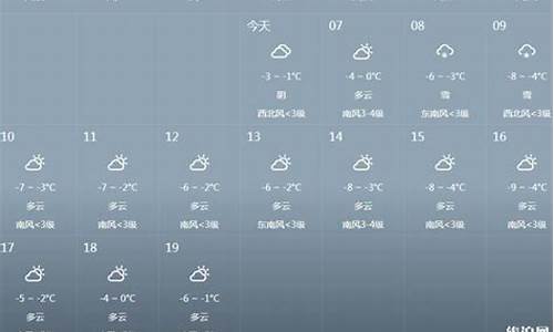 瑞士天气预报15天瘦20_瑞士全年天气