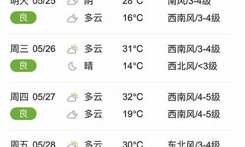 临颍天气预报30天_临颍天气预报30天准确一个月查询