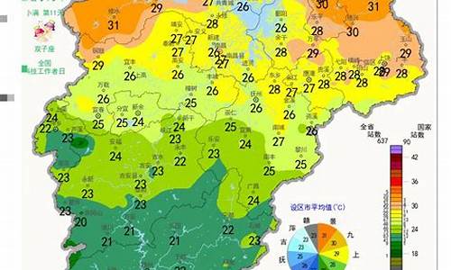 江西九江天气情况_江西九江天气预报一周天气