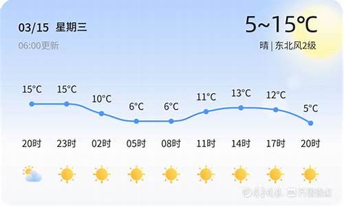 高青30天未来天气_高青未来15天天气预报