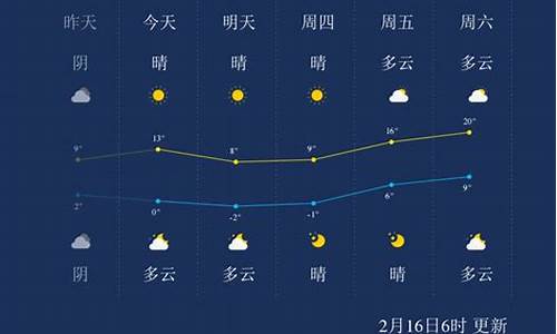 江苏省南通通州天气预报_南通通卅天气情况