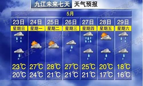 江西吉安的天气预报一个星期_江西吉安天气预报哪个