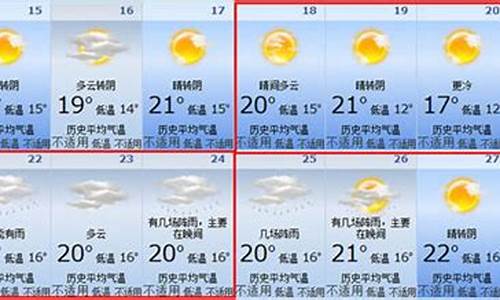 东莞市6月份天气_东莞2021年6月天气