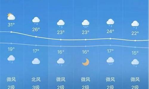 未来15天桓台天气_桓台未来一周天气预报