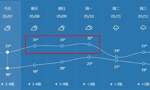 宣城10月份天气_宣城10月份天气预报汇总