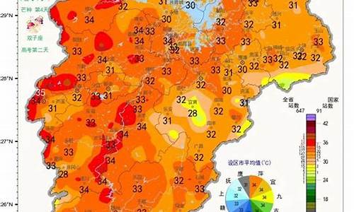 南昌2020年4月天气_南昌往年4月天气