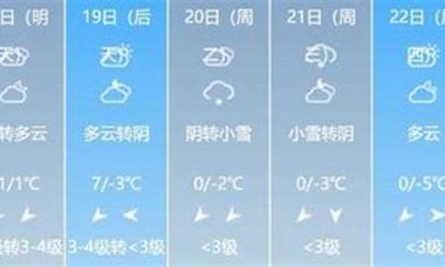 雄安天气预报一周_2021年雄安天气