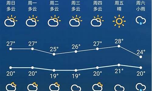 江苏去年夏季天气表_江苏2019年天气