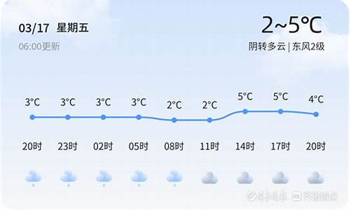 枣庄天气预报30_枣庄天气预报30天查询