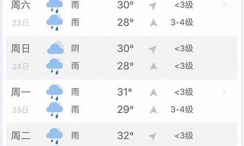 三亚的天气预报准吗_三亚天气准确