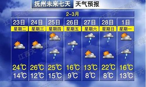 抚州5一9号天气_抚州5一9号天气情况