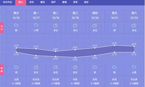 萧山天气明天天气预报情况_萧山天气明天天气预报